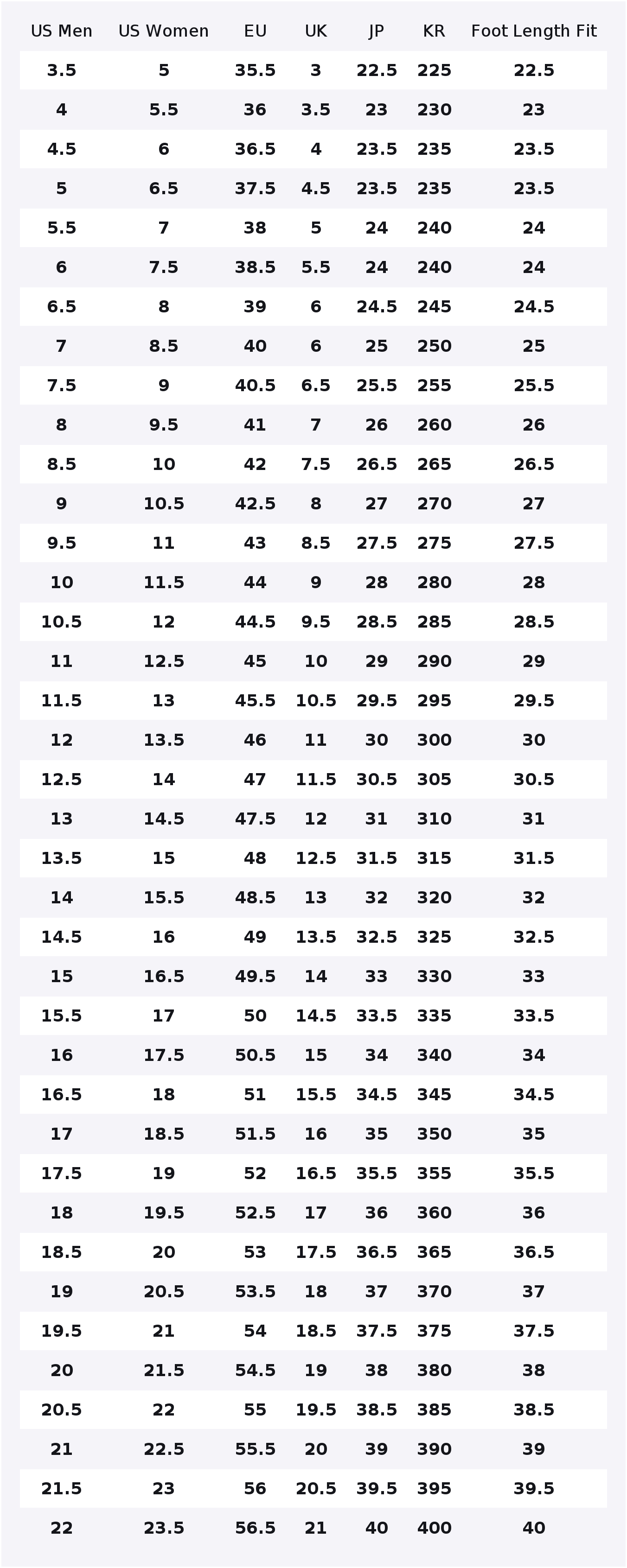 Nike Metcon 9 Bağcıklı Düşük B - Nike Shoes Metcon 9 incelemesi ve fiyatı